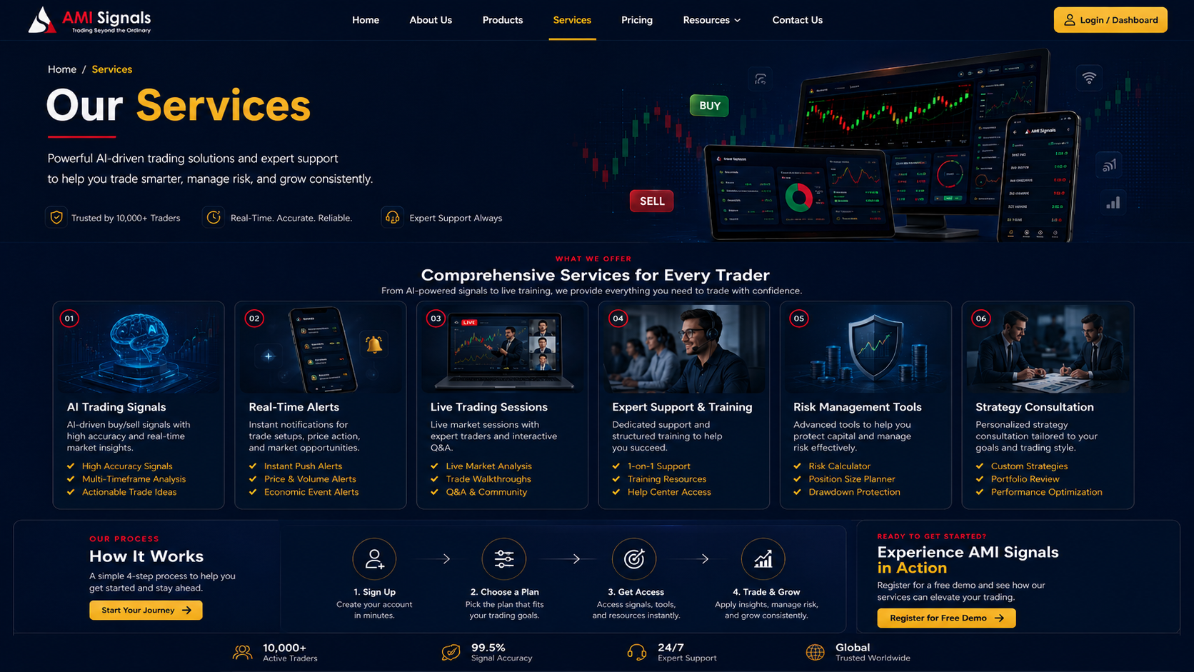 AMI Signals services preview